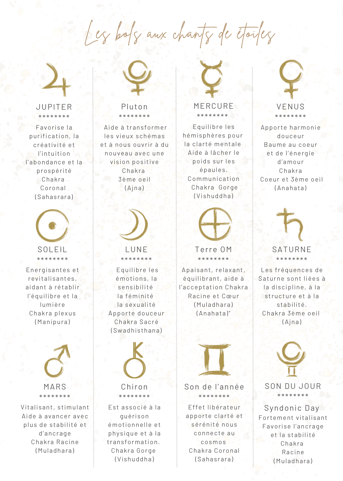 Les Bols aux chants des étoiles ''Lune'' 2000g