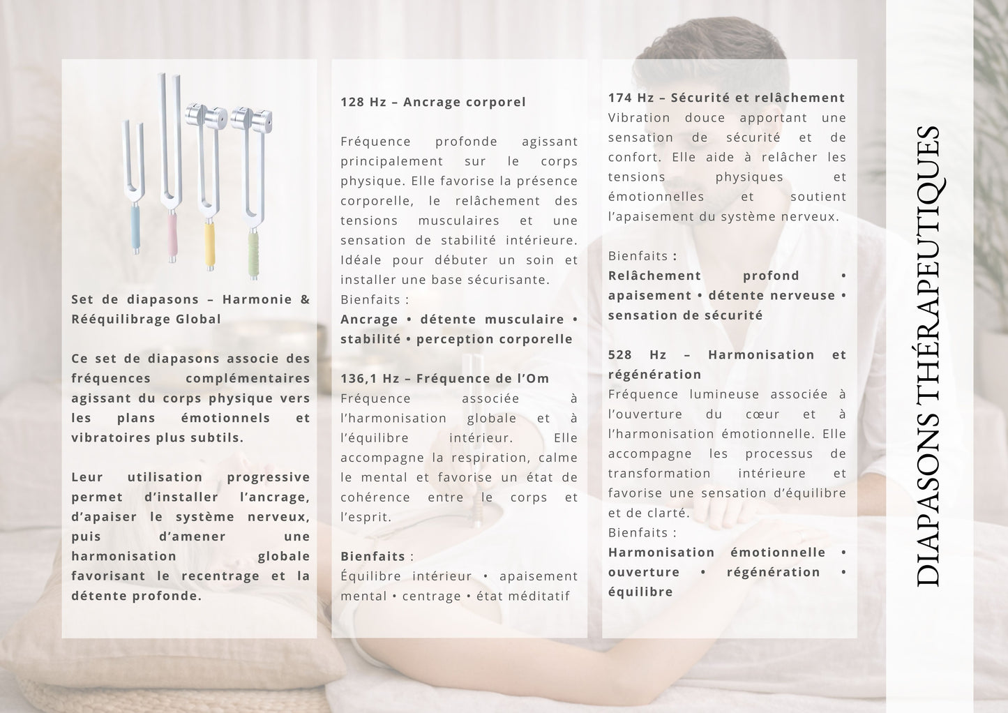 Harmonie & Rééquilibrage Global (L'original)