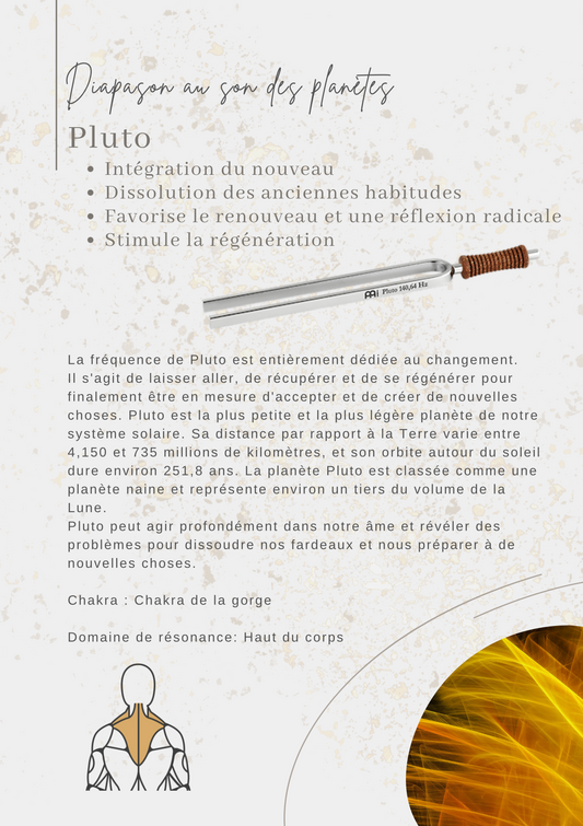 Pluto Diapason au son des planètes: intégration du nouveau-Dissolution de l'anciennes