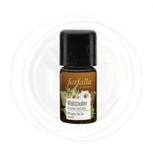 Farfalla Synergy of essential oils Magic of the Forest