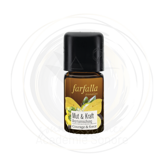 Farfalla Synergy of essential oils Courage and strength